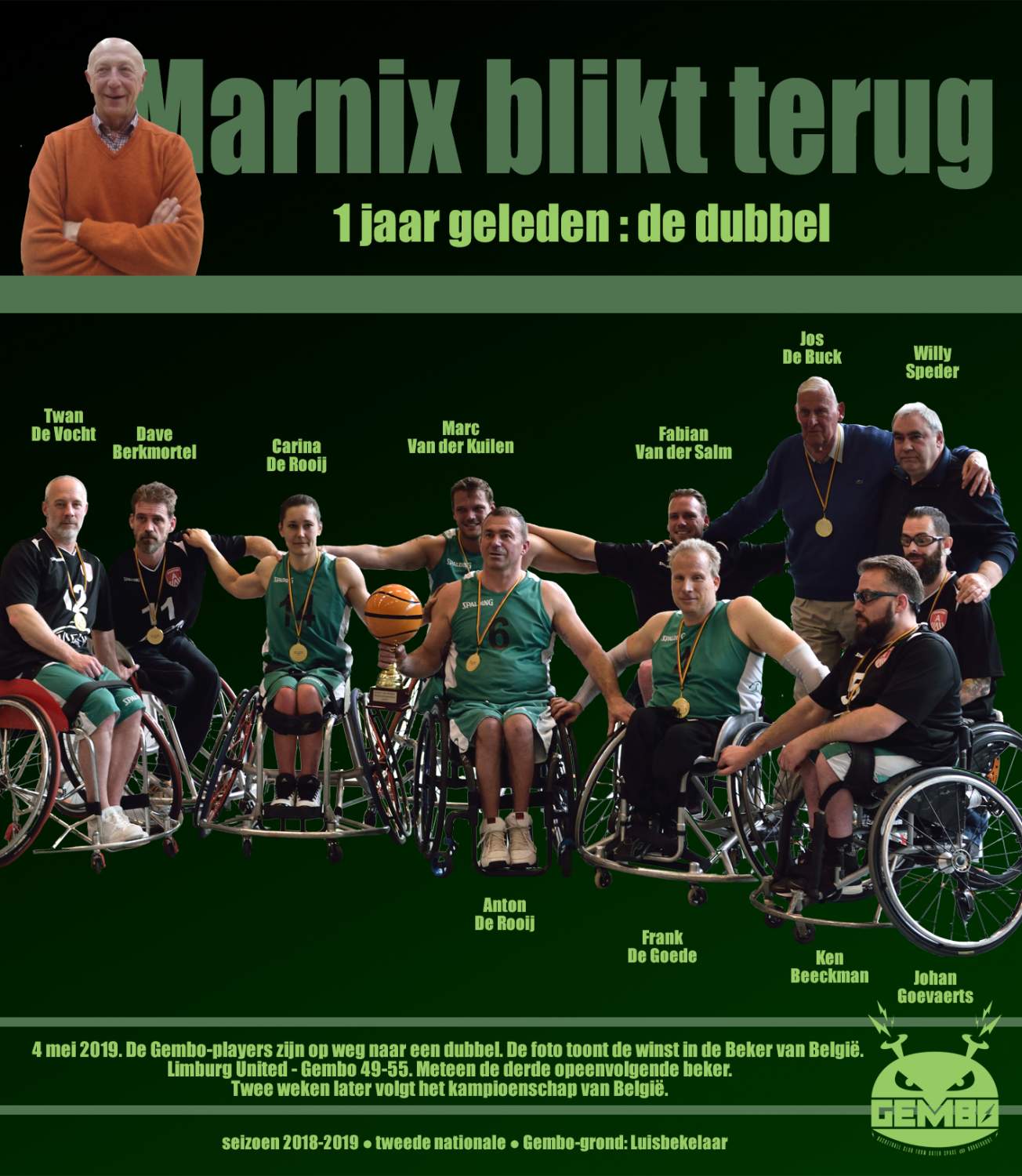 Marnix blikt terug - 2019 Rolstoel